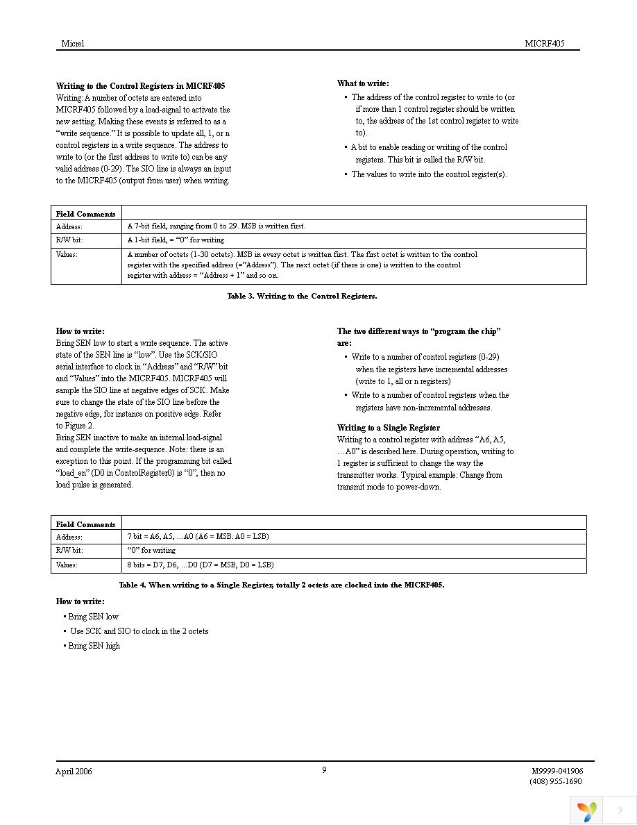 MICRF405YML TR Page 9